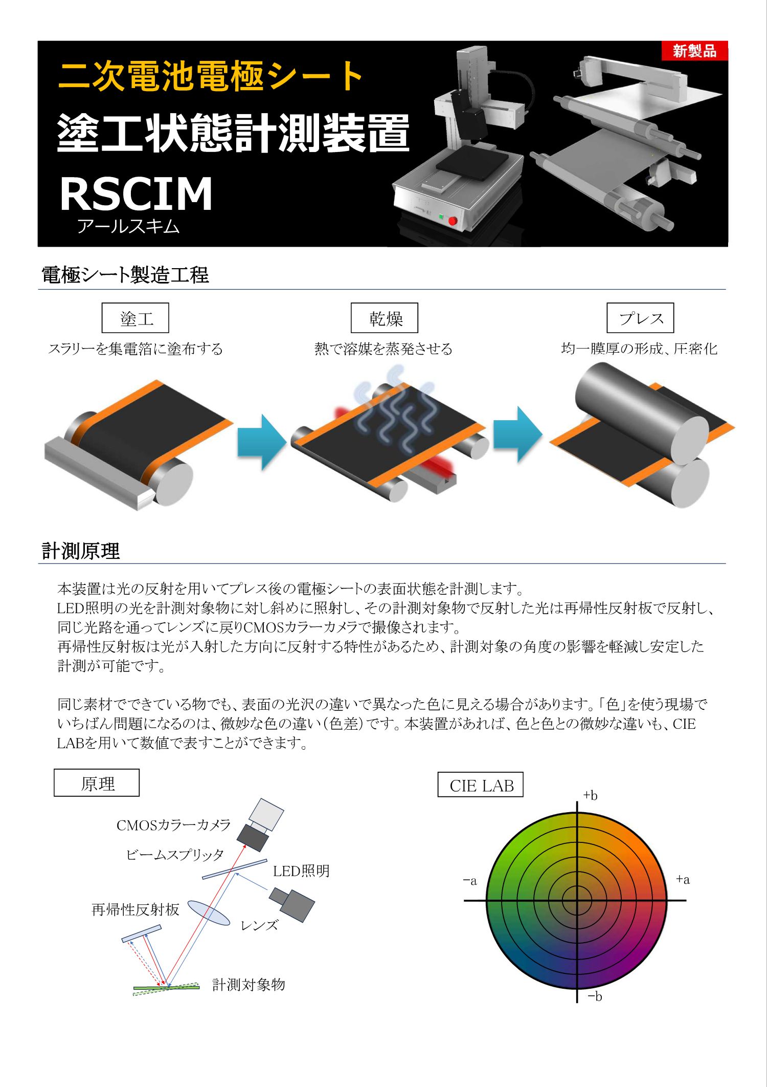 光学センサー RSCIM